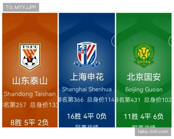 山东泰山豪门地位是否面临挑战，当前联赛竞争格局变化带来考验