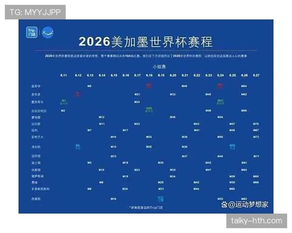 2026世界杯小组赛弃权积分怎么算